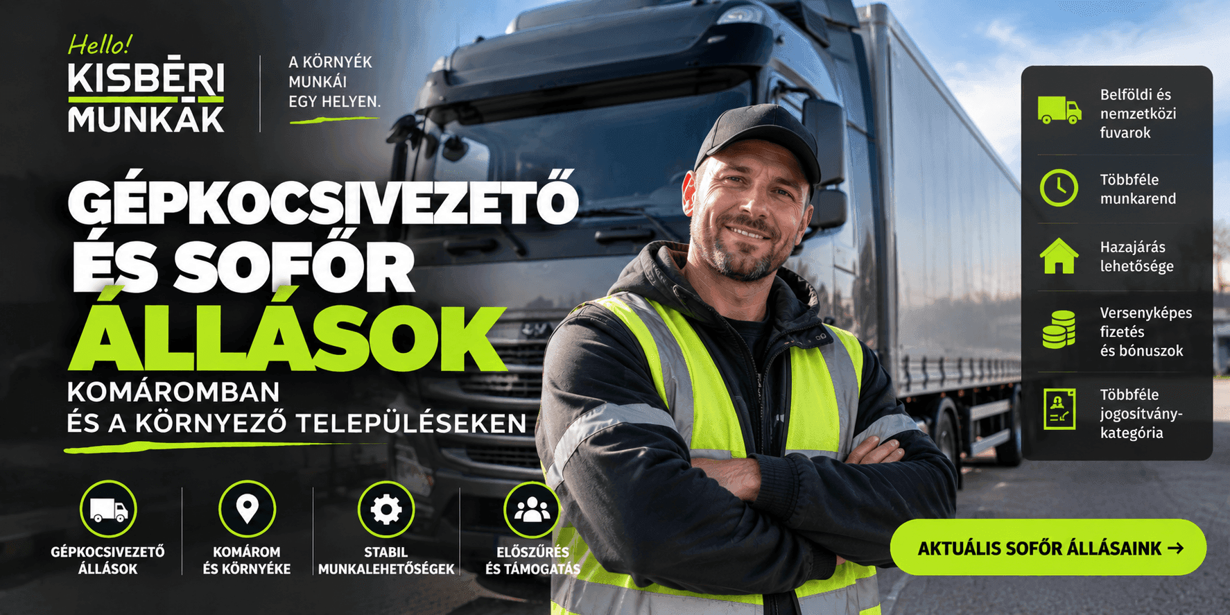 Kisbérimunkák - Sofőr állások: mire érdemes figyelni jelentkezés előtt?
